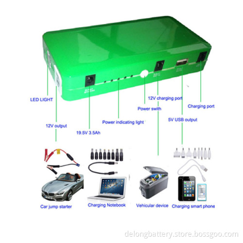 12V multi-functional portable power bank for car and automotive